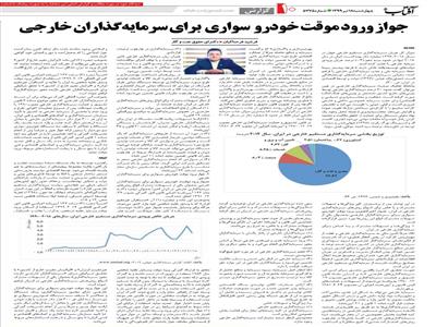 جواز ورود موقت خودروی سواری برای سرمایه‌گذاران خارجی